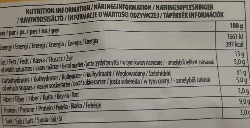 Foto da tabela nutricional