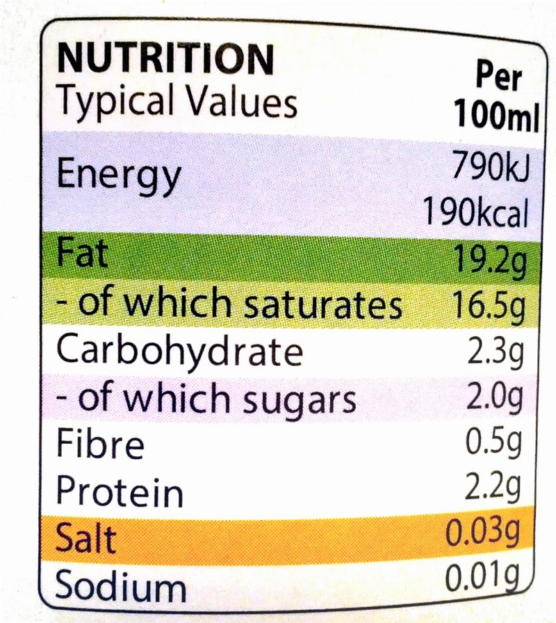 Foto da tabela nutricional