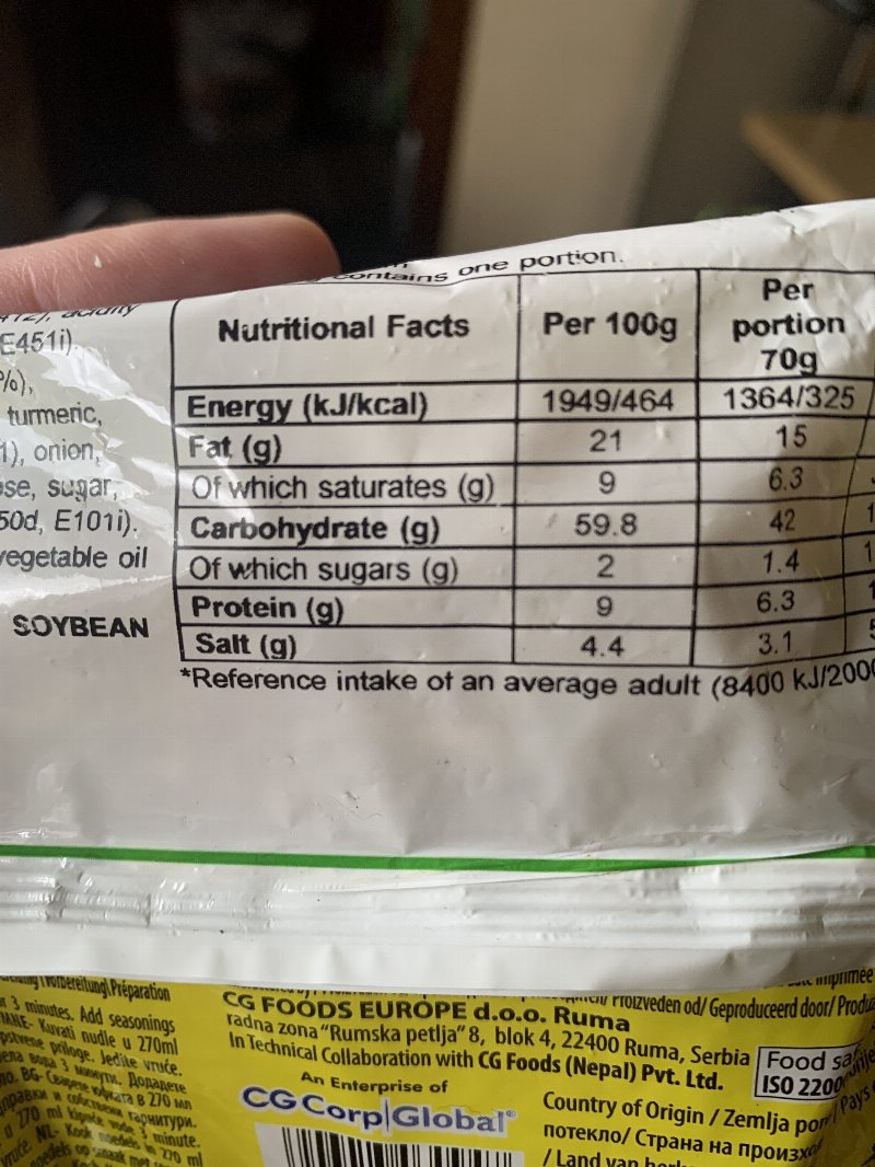 Foto da tabela nutricional