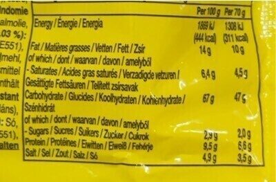Foto da tabela nutricional