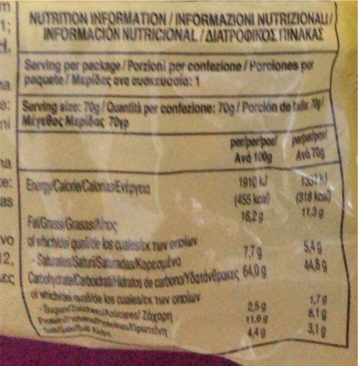 Foto da tabela nutricional