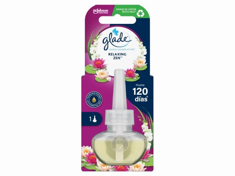 Ambientador Glade Eléctrico Recarga Relaxing Zen 20 ml