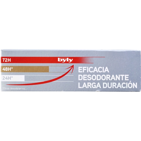 Desodorizante 72H Em Creme 25 ml