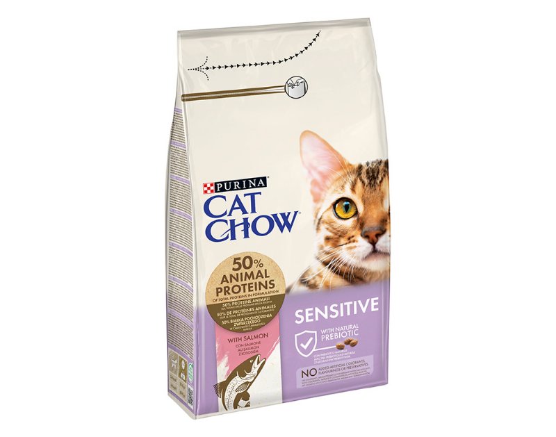 Ração Para Gato Cat Chow Sensitive Com Salmão 1.5 kg