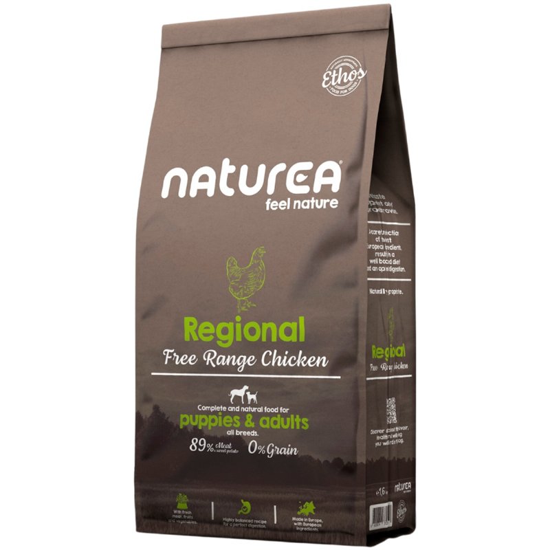 Alimento Seco Para Cão Adulto E Júnior Sabor Frango 1.6 kg