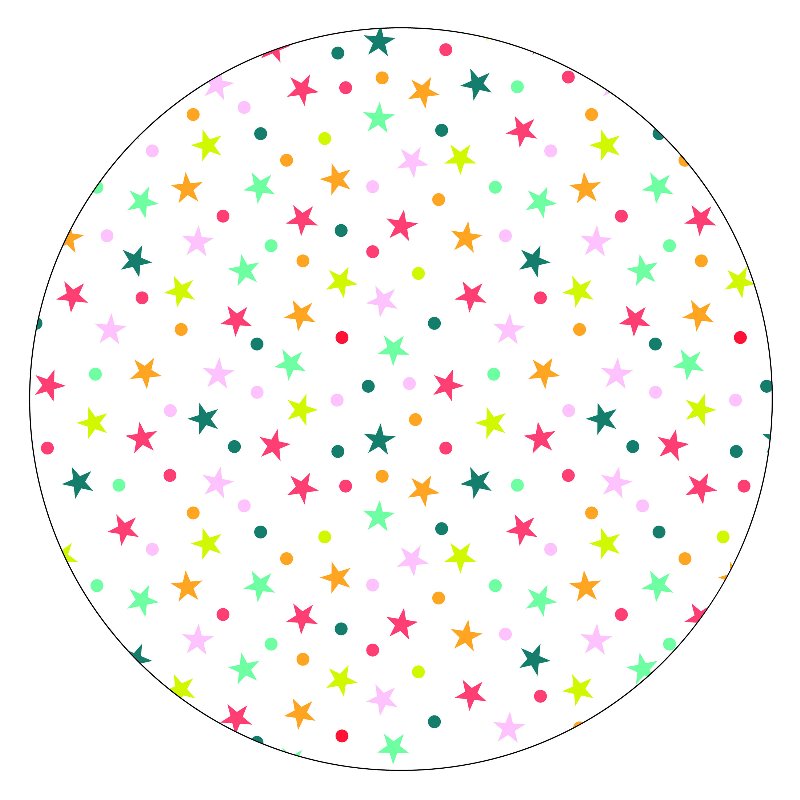 Prato De Cartão Actuel Multicor Stars 23Cm 10 Unidades