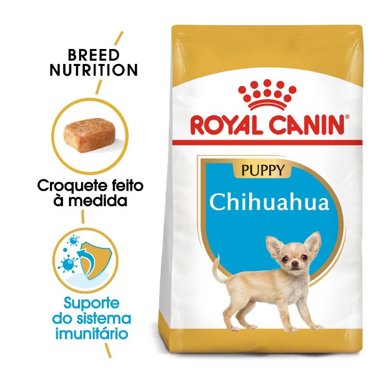 Ração Para Cão Chihuahua Junior A Partir Dos 8 Meses 1.5 kg