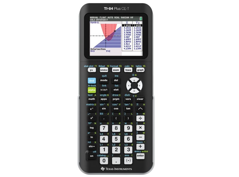 Calculadora Gráfica Texas Instruments Ti-84 Plus Ce-T Python Edition